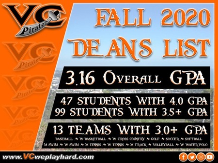 99 Students Athletes on Dean's List; 13 Teams Above 3.0