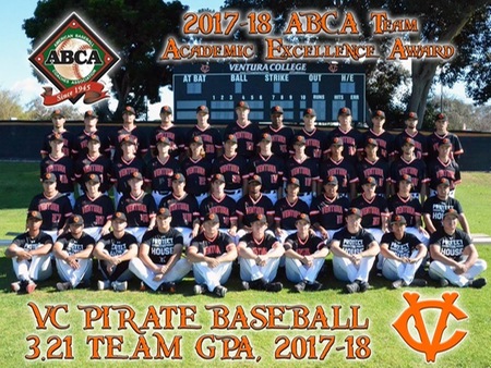 2018 Pirate Baseball Honored by ABCA